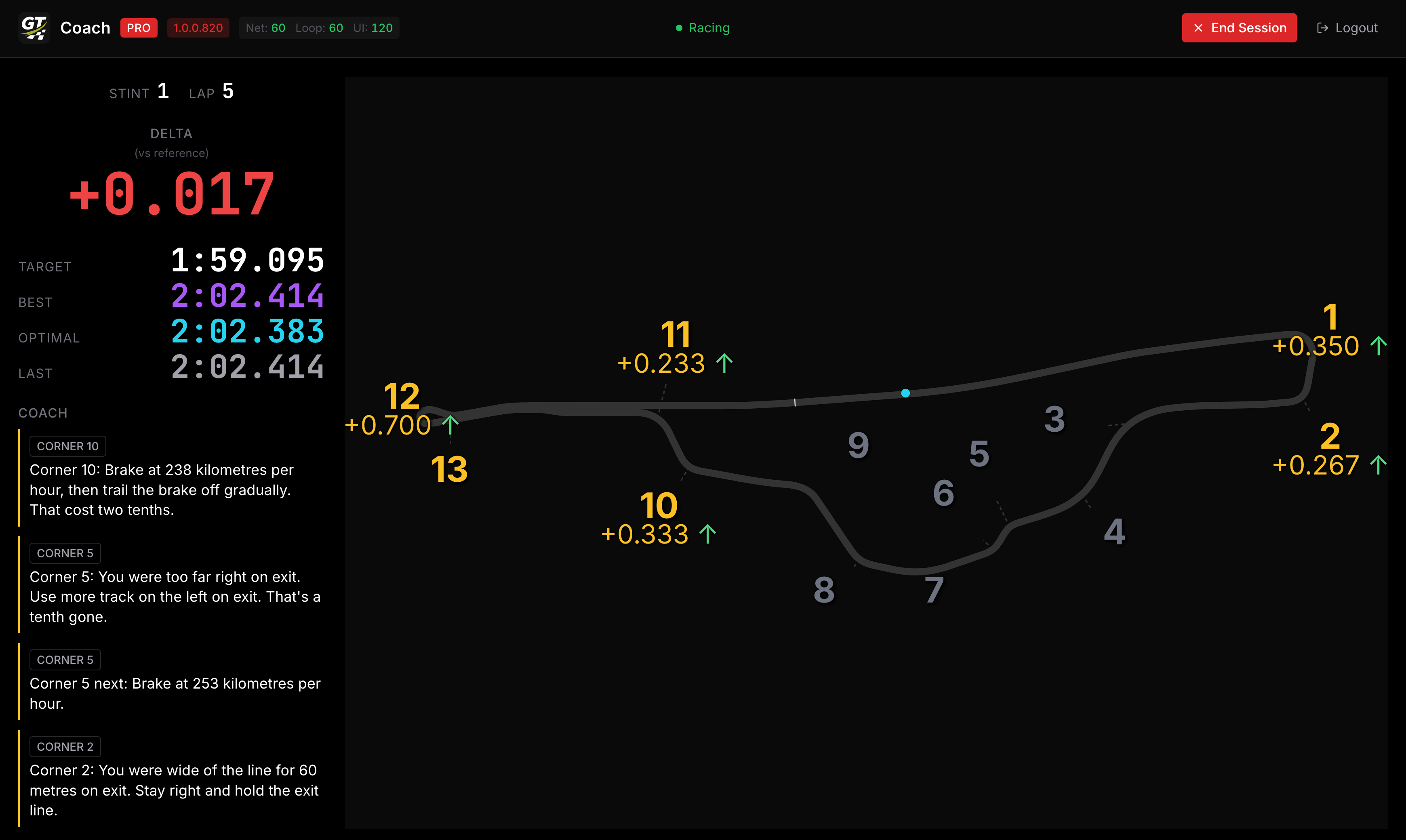 GT Coach racing screen showing live coaching messages, track map, and lap delta during a session