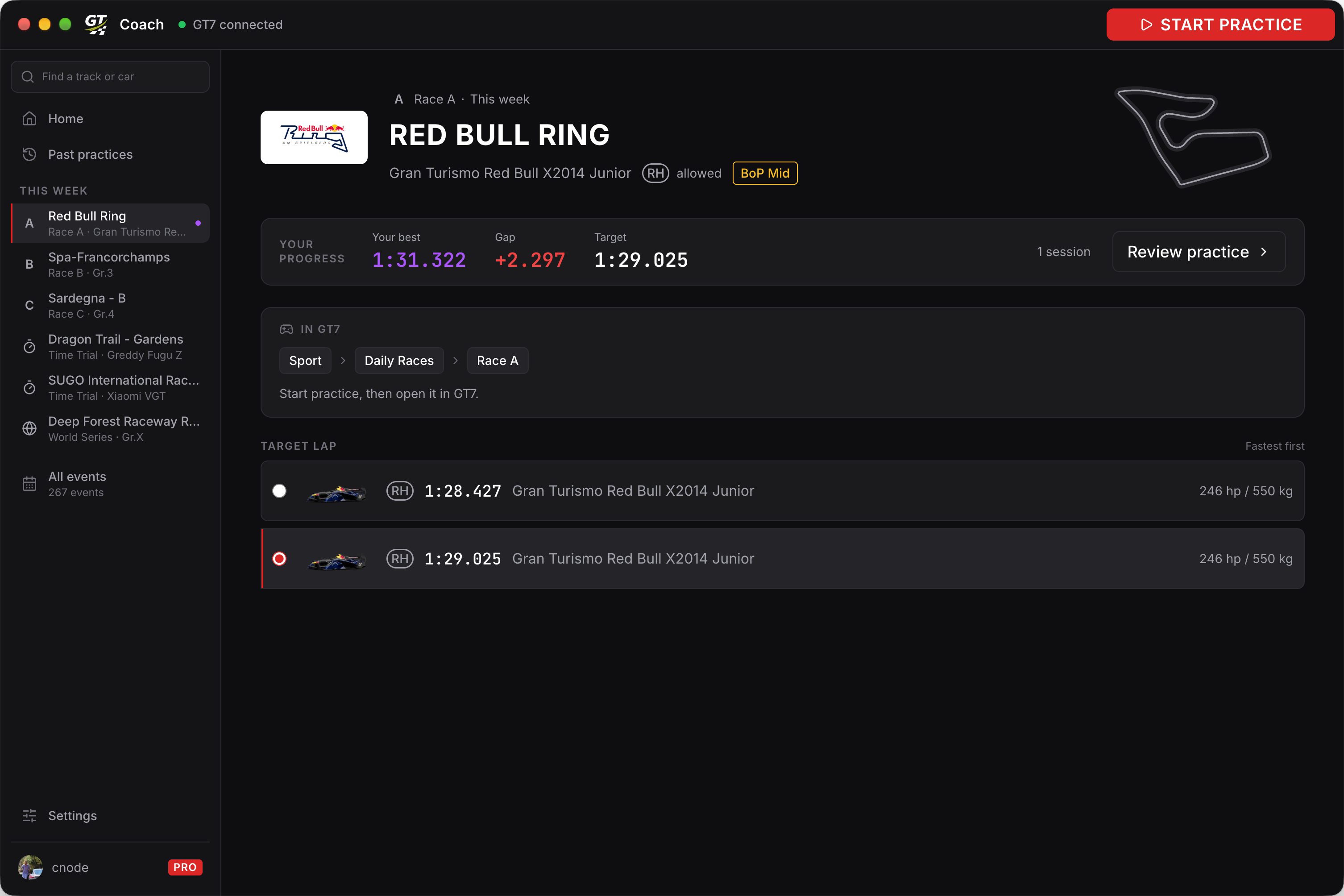 One of this week's events: where to find it in GT7, its car and BoP, your progress, and its target laps.